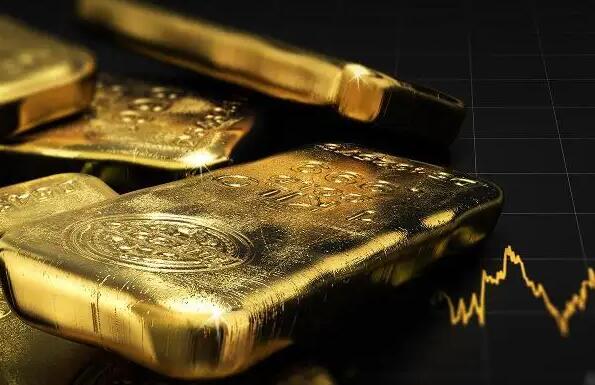 伦敦金新账户首次交易前的准备流程与操作要点