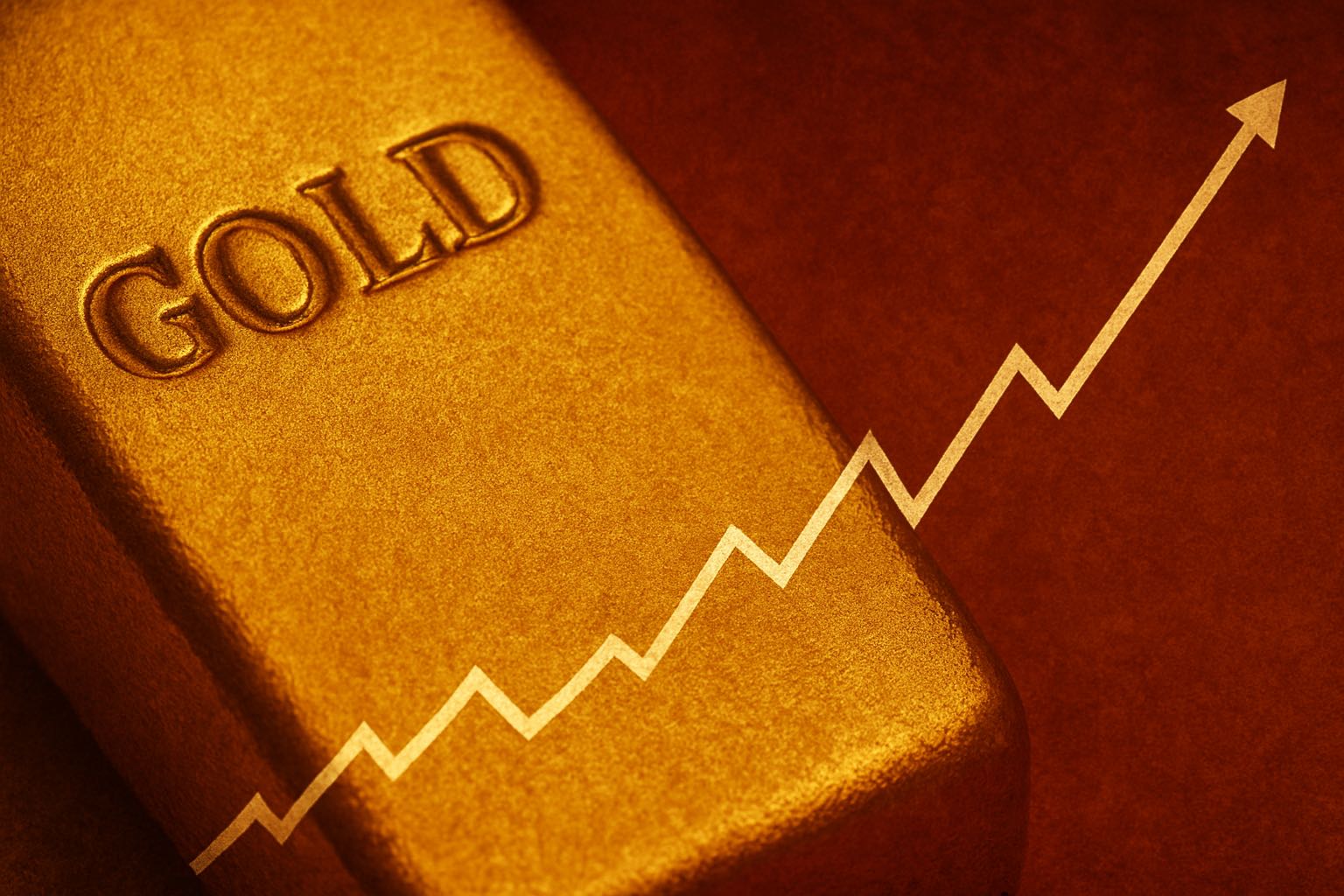 伦敦金行情波动周期判断：识别高低点转换的实用方法