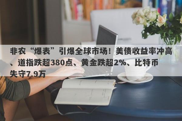 非农“爆表”引爆全球市场！美债收益率冲高、道指跌超380点、黄金跌超2%、比特币失守7.9万