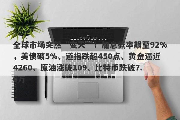 全球市场突然“变天”！加息概率飙至92%，美债破5%、道指跌超450点、黄金逼近4260、原油涨破109、比特币跌破7.6万
